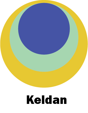 keldan merki keldunar