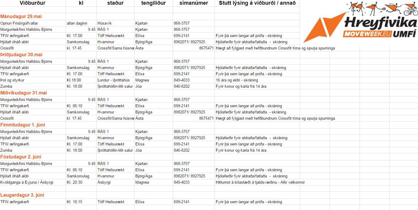 Dagskráin er birt með fyrirvara um breytingar. Öruggast er að kíkja á lifandi skjal inná google docs&hellip;