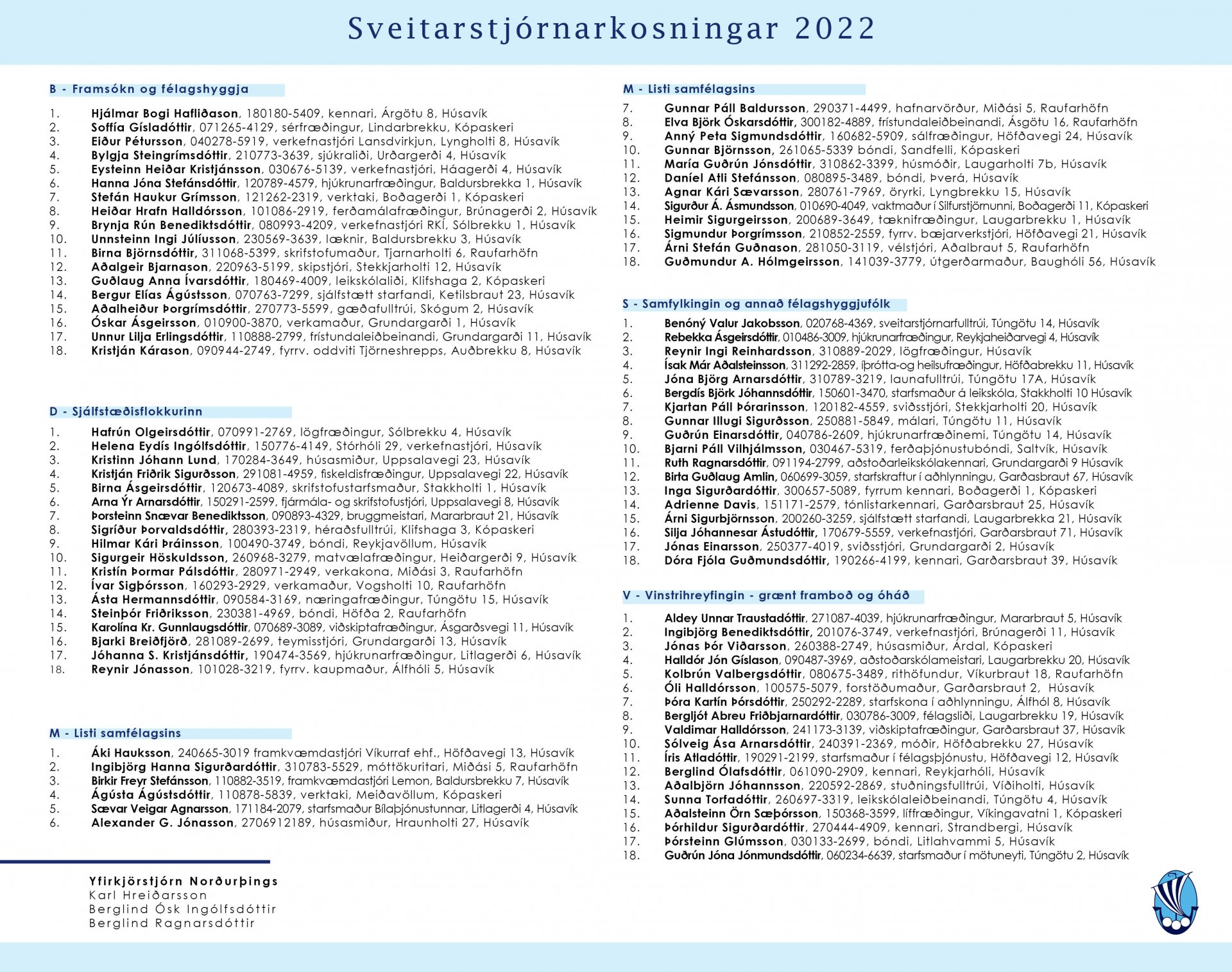 Framboð til sveitarstjórnar Norðurþings 2022