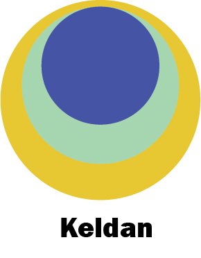 Keldan
