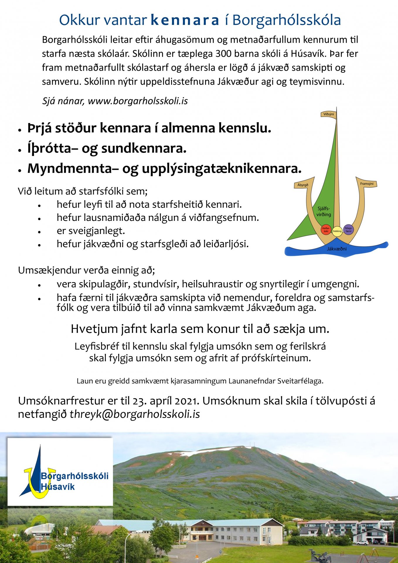 Mynd/ Borgarhólsskóli