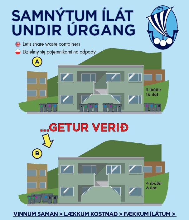 Samnýtum ílát undir úrgang!